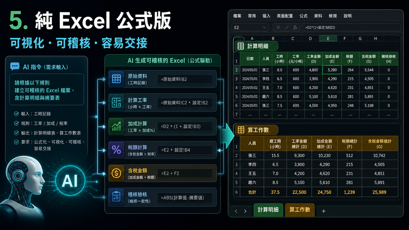 5. 純 Excel 公式版